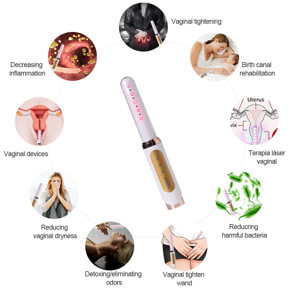 Post-Pregnancy Recovery Intimate Tightening Devices for New Moms