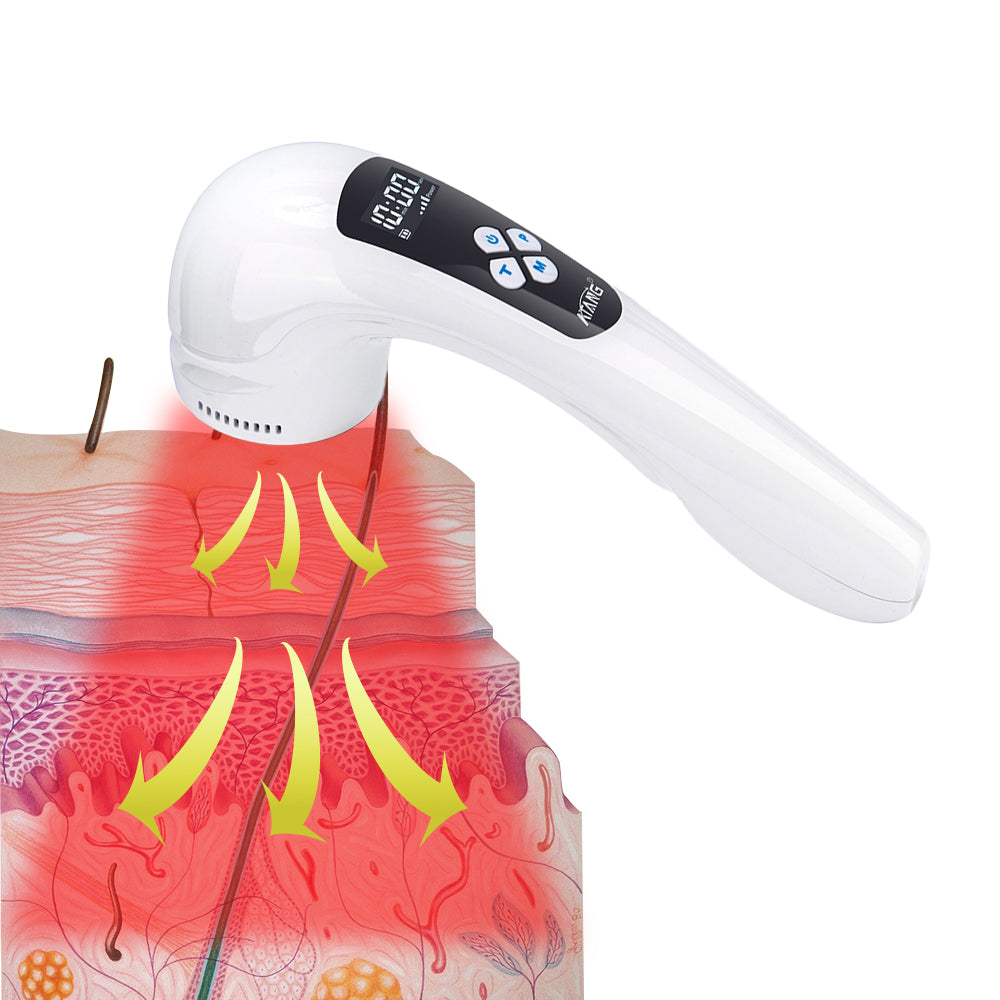 Pet Post-Surgery Light Therapy For Dog Wound Healing Products
