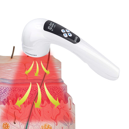 Pet Post-Surgery Light Therapy For Dog Wound Healing Products
