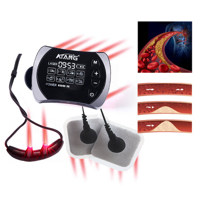 Lowering Blood Pressure Naturally LLLT Sign And Symptom of Heart Failure